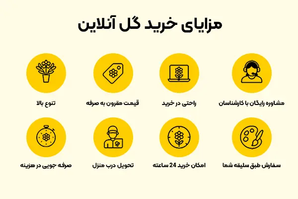 ارسال فوری گل در تهران و کرج با فاکتور رسمی ممکن شد ارسال فوری گل در تهران و کرج با فاکتور رسمی ممکن شد