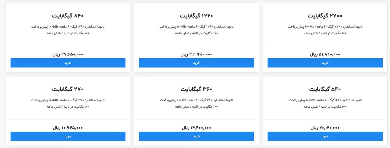قیمت اینترنت ثابت مخابرات افزایش یافت قیمت اینترنت ثابت مخابرات افزایش یافت