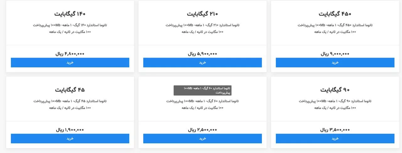 قیمت اینترنت ثابت مخابرات افزایش یافت قیمت اینترنت ثابت مخابرات افزایش یافت