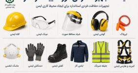 لیست تجهیزات حفاظت فردی مورد تایید اداره کار؛ راهنمای کامل انتخاب تجهیزات حفاظت فردی استان لیست تجهیزات حفاظت فردی مورد تایید اداره کار؛ راهنمای کامل انتخاب تجهیزات حفاظت فردی استان